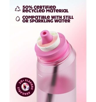 Classic Flaschen Pink