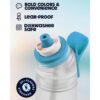 Gen 2 Express Flaschen Blue Splash Gen 2 Express Flaschen Blue Splash