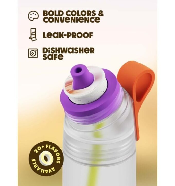Gen 2 Express Flaschen Vivid Splash Gen 2 Express Flaschen Vivid Splash